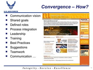 Convergence final1 | PPT