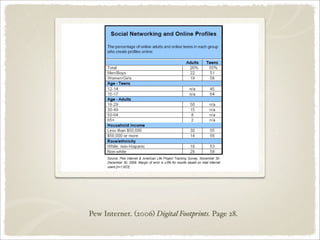 Convergence Litercies