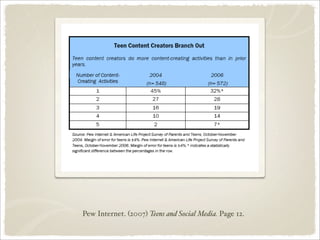 Convergence Litercies