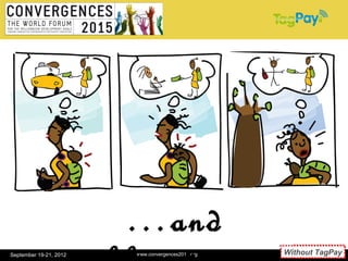 …and obligations
September 19-21, 2012   www.convergences2015.org      Sans TagPay
                                                   Without TagPay
                                                            19
 