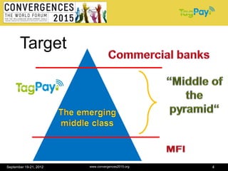 Target




September 19-21, 2012   www.convergences2015.org   4
 