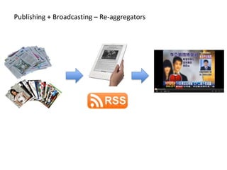 Publishing + Broadcasting – Re-aggregators

 