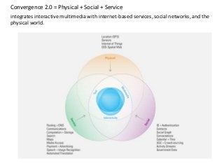 Convergence 2.0 = Physical + Social + Service
integrates interactive multimedia with internet-based services, social networks, and the
physical world.

 