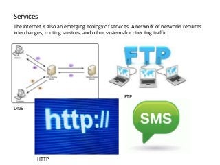 Services
The internet is also an emerging ecology of services. A network of networks requires
interchanges, routing services, and other systems for directing traffic.

FTP

DNS

HTTP

 
