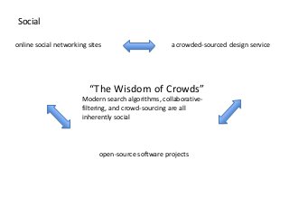 Social
online social networking sites

a crowded-sourced design service

“The Wisdom of Crowds”
Modern search algorithms, collaborativefiltering, and crowd-sourcing are all
inherently social

open-source software projects

 