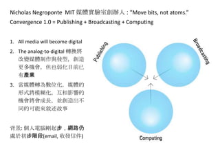 Nicholas Negroponte MIT 媒體實驗室創辦人 : "Move bits, not atoms.”
Convergence 1.0 = Publishing + Broadcasting + Computing
1. All media will become digital
2. The analog-to-digital 轉換將
改變媒體制作與發型，創造
更多機會，但也弱化目前已
有產業
3. 當媒體轉為數位化，媒體的
形式將模糊化，互相影響的
機會將會成長，並創造出不
同的可能來敘述故事

背景: 個人電腦剛起步，網路仍
處於初步階段(email, 收發信件)

 