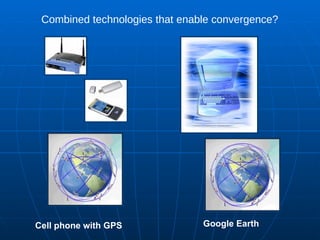 Convergent Technology - Basics | PPT