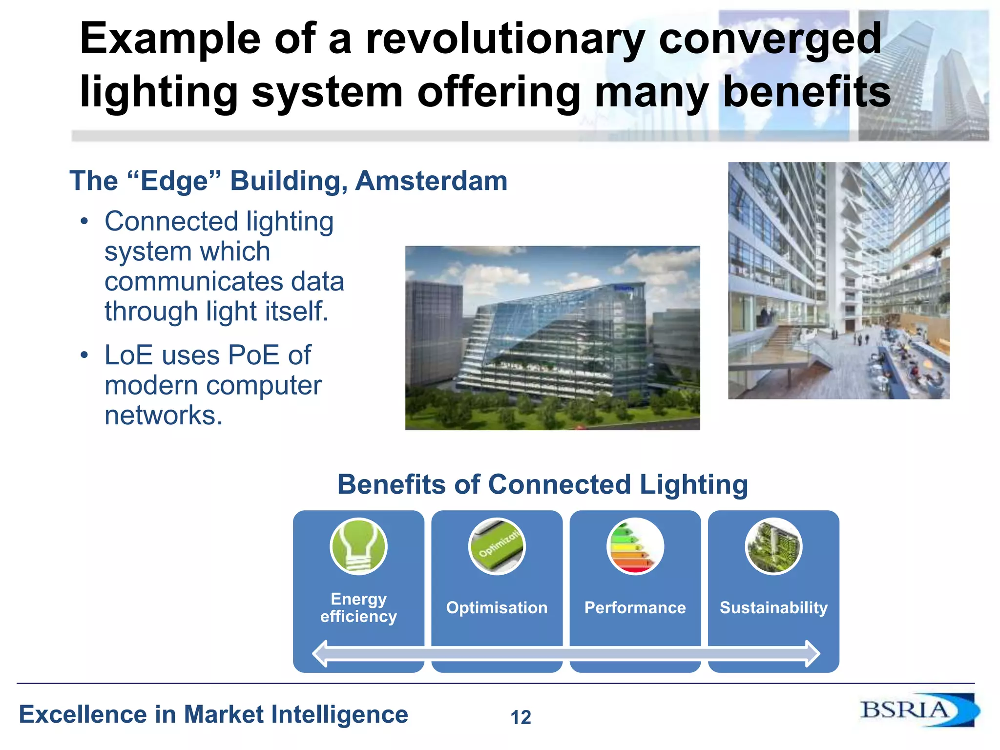 12
Excellence in Market Intelligence
Example of a revolutionary converged
lighting system offering many benefits
• Connected lighting
system which
communicates data
through light itself.
• LoE uses PoE of
modern computer
networks.
The “Edge” Building, Amsterdam
Energy
efficiency
Optimisation Performance Sustainability
Benefits of Connected Lighting
12
 