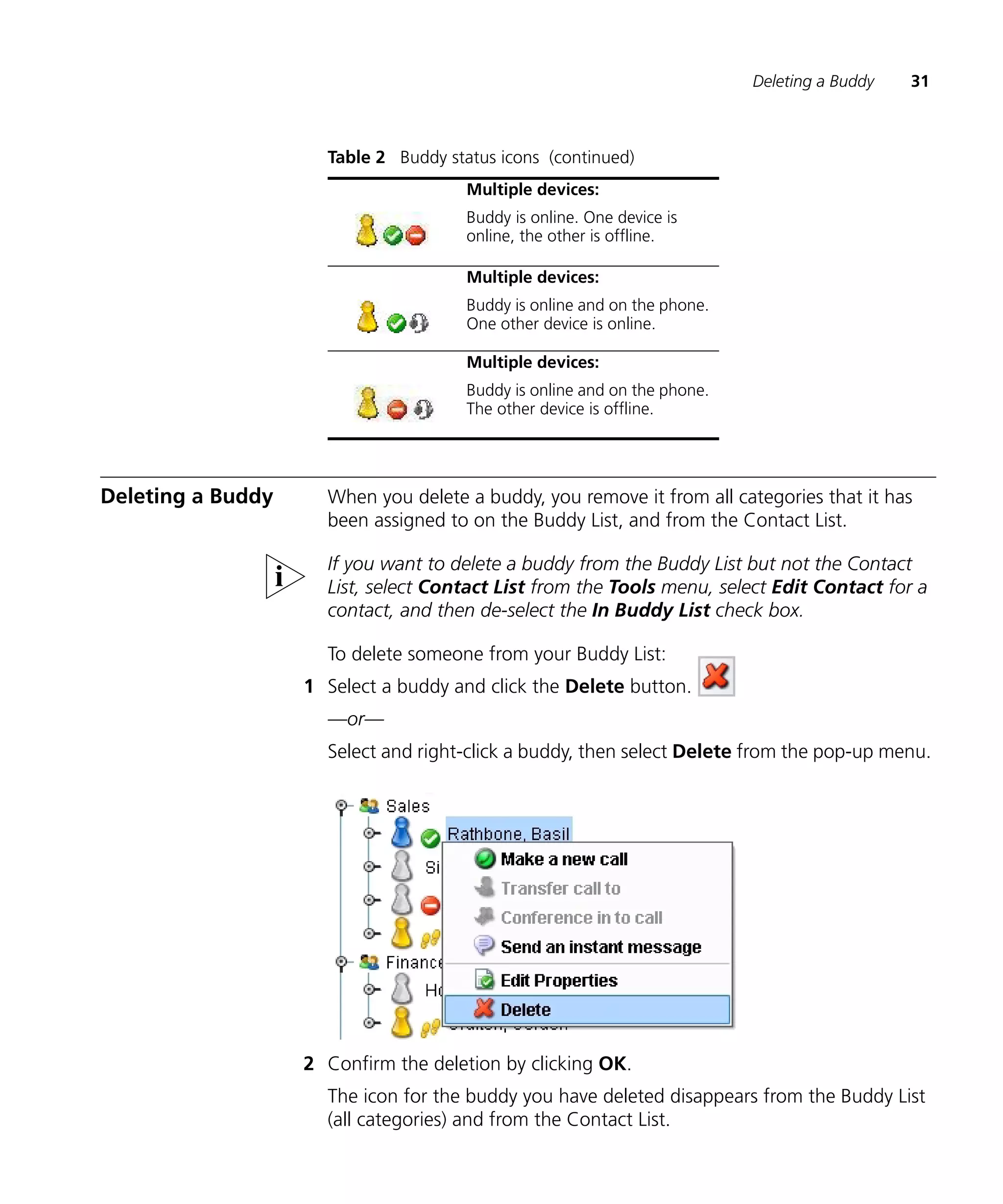 Deleting a Buddy   31



                     Table 2 Buddy status icons (continued)
                                      Multiple devices:
                                      Buddy is online. One device is
                                      online, the other is offline.

                                      Multiple devices:
                                      Buddy is online and on the phone.
                                      One other device is online.

                                      Multiple devices:
                                      Buddy is online and on the phone.
                                      The other device is offline.




Deleting a Buddy     When you delete a buddy, you remove it from all categories that it has
                     been assigned to on the Buddy List, and from the Contact List.

                     If you want to delete a buddy from the Buddy List but not the Contact
                     List, select Contact List from the Tools menu, select Edit Contact for a
                     contact, and then de-select the In Buddy List check box.

                     To delete someone from your Buddy List:
                   1 Select a buddy and click the Delete button.
                     —or—
                     Select and right-click a buddy, then select Delete from the pop-up menu.




                   2 Confirm the deletion by clicking OK.
                     The icon for the buddy you have deleted disappears from the Buddy List
                     (all categories) and from the Contact List.
 