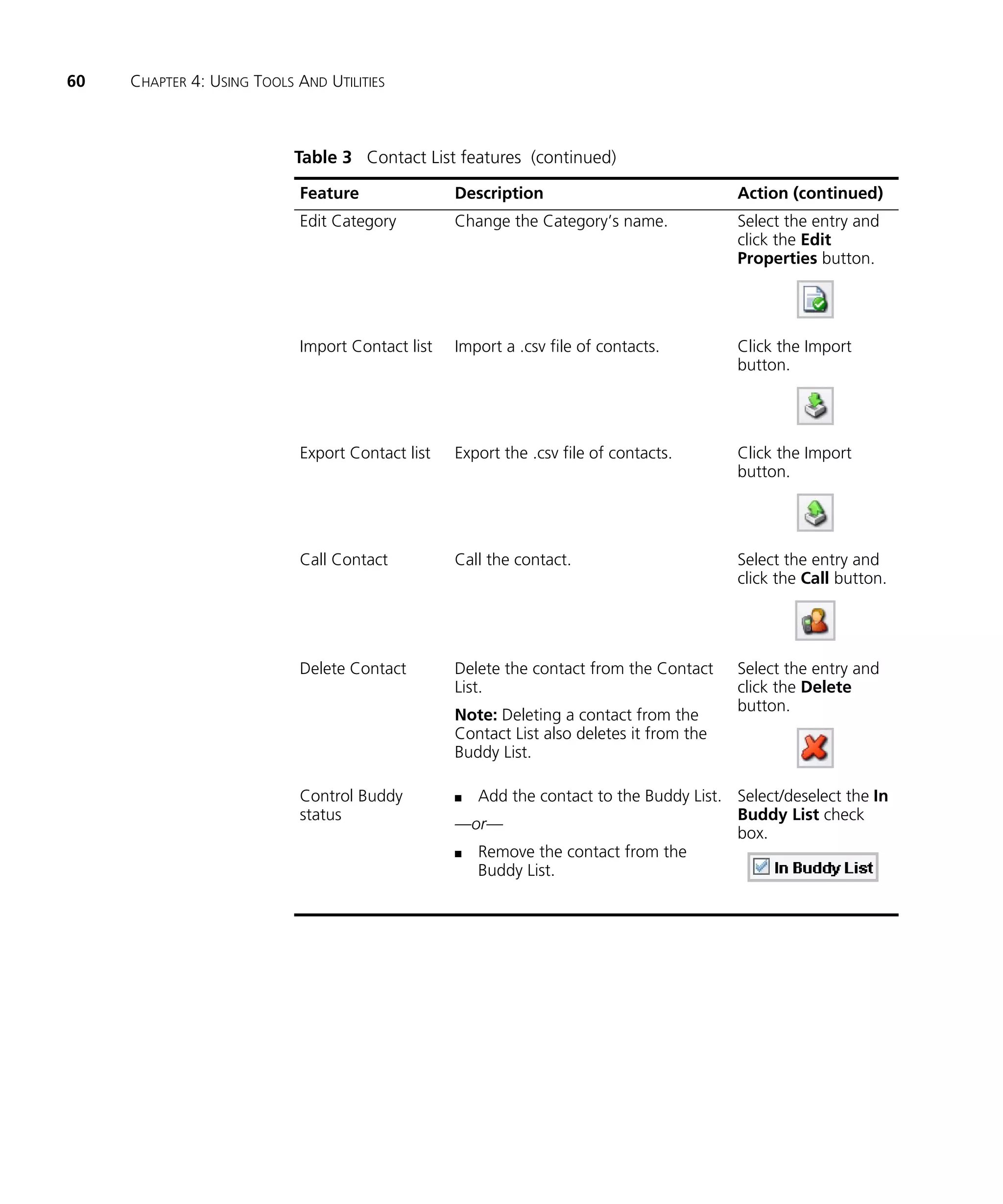 60   CHAPTER 4: USING TOOLS AND UTILITIES



                            Table 3 Contact List features (continued)

                            Feature               Description                             Action (continued)
                            Edit Category         Change the Category’s name.             Select the entry and
                                                                                          click the Edit
                                                                                          Properties button.




                            Import Contact list   Import a .csv file of contacts.         Click the Import
                                                                                          button.




                            Export Contact list   Export the .csv file of contacts.       Click the Import
                                                                                          button.




                            Call Contact          Call the contact.                       Select the entry and
                                                                                          click the Call button.




                            Delete Contact        Delete the contact from the Contact     Select the entry and
                                                  List.                                   click the Delete
                                                                                          button.
                                                  Note: Deleting a contact from the
                                                  Contact List also deletes it from the
                                                  Buddy List.

                            Control Buddy         n Add the contact to the Buddy List. Select/deselect the In
                            status                                                     Buddy List check
                                                  —or—
                                                                                       box.
                                                  n Remove the contact from the
                                                    Buddy List.
 
