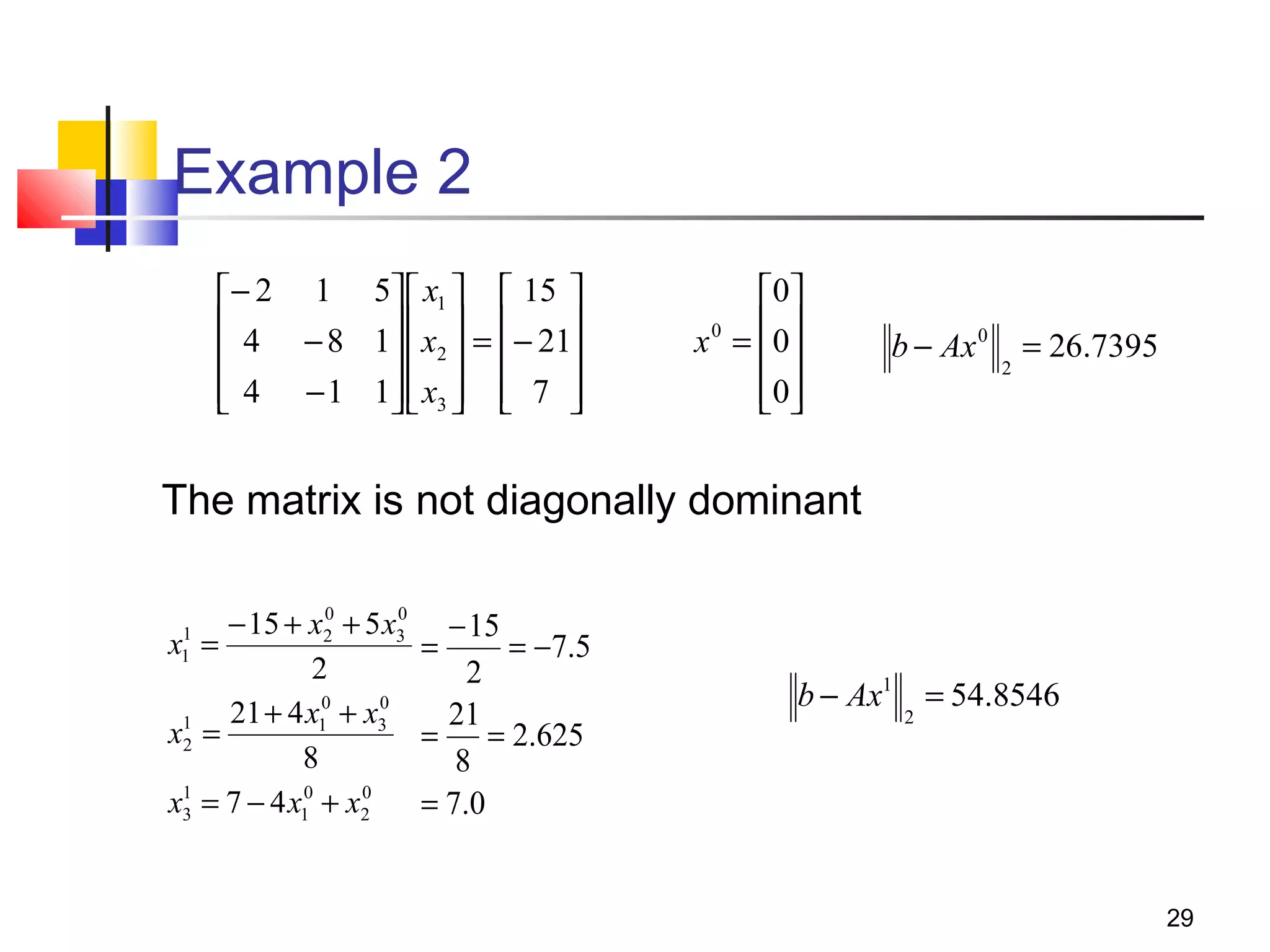 Example 2
− 2 1 5  x1   15 
 4 − 8 1  x  = − 21

 2  

 4 − 1 1  x3   7 

  


0 
x 0 = 0 
 
0 
 

b − Ax 0

2

= 26.7395

The matrix is not diagonally dominant
0
0
− 15 + x2 + 5 x3 − 15
x =
=
= −7.5
2
2
0
21 + 4 x10 + x3
21
1
x2 =
= = 2.625
8
8
1
0
x3 = 7 − 4 x10 + x2
= 7.0
1
1

b − Ax1 = 54.8546
2

29

 