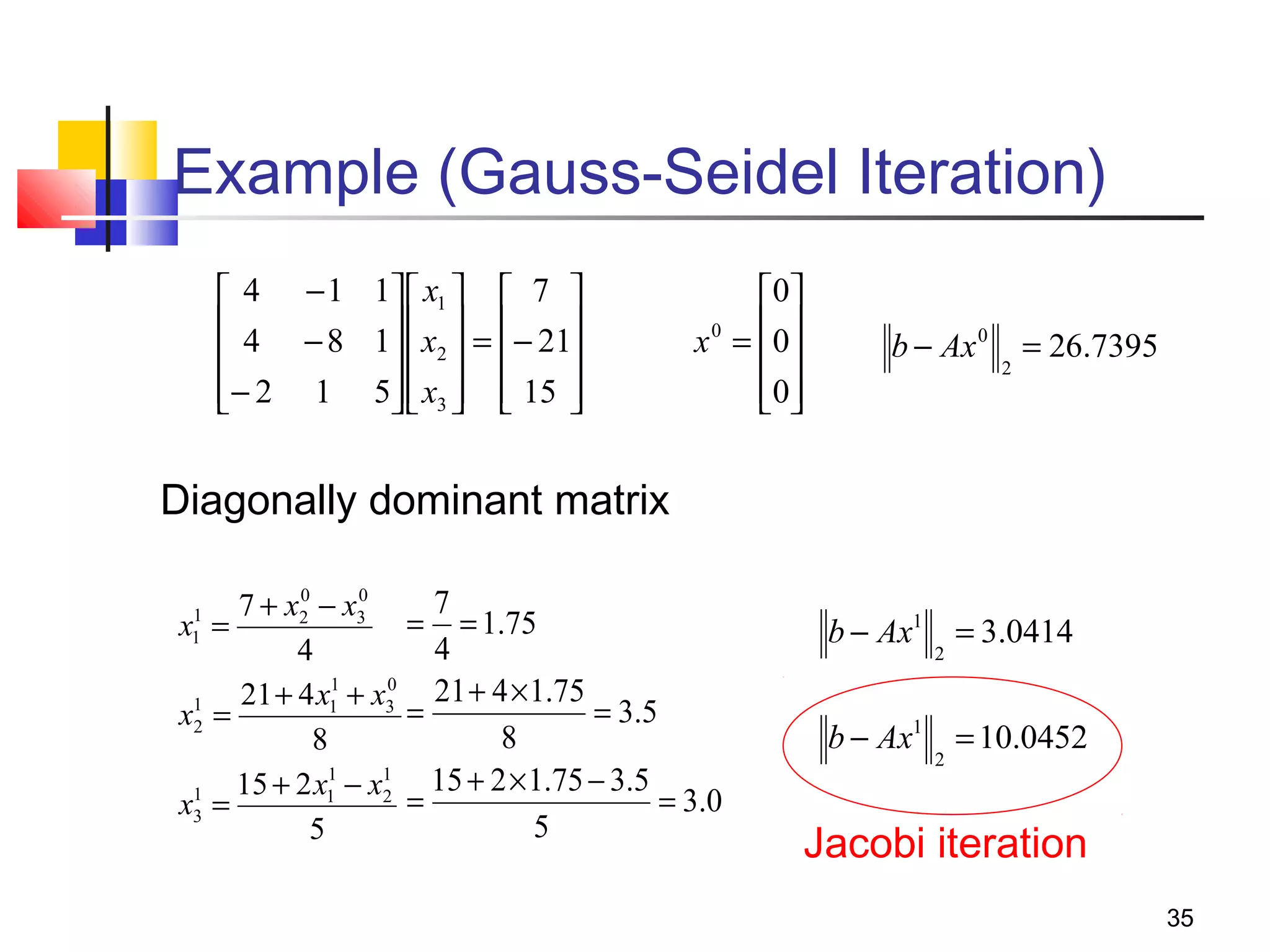 Example (Gauss-Seidel Iteration)
 4 − 1 1  x1   7 
 4 − 8 1  x  = − 21

 2  

− 2 1 5  x3   15 

  


0 
x 0 = 0 
 
0 
 

b − Ax 0

2

= 26.7395

Diagonally dominant matrix
0
0
7
7 + x2 − x3
= = 1.75
x =
4
4
1
0
21 + 4 x1 + x3 21 + 4 × 1.75
1
=
= 3 .5
x2 =
8
8
1
15 + 2 x1 − x1 15 + 2 × 1.75 − 3.5
1
2 =
= 3 .0
x3 =
5
5
1
1

b − Ax1 = 3.0414
2

b − Ax1 = 10.0452
2

Jacobi iteration
35

 