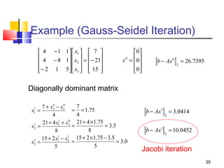 Example (Gauss-Seidel Iteration)
 4 − 1 1  x1   7 
 4 − 8 1  x  = − 21

 2  

− 2 1 5  x3   15 

  


0 
x 0 = 0 
 
0 
 

b − Ax 0

2

= 26.7395

Diagonally dominant matrix
0
0
7
7 + x2 − x3
= = 1.75
x =
4
4
1
0
21 + 4 x1 + x3 21 + 4 × 1.75
1
=
= 3 .5
x2 =
8
8
1
15 + 2 x1 − x1 15 + 2 × 1.75 − 3.5
1
2 =
= 3 .0
x3 =
5
5
1
1

b − Ax1 = 3.0414
2

b − Ax1 = 10.0452
2

Jacobi iteration
35

 