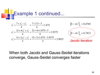 Example 1 continued...
1
7 + 3.5 − 3
7 + x1 − x3
2
x =
=
= 1.875
4
4
1
21 + 4 x12 + x3 21 + 4 × 1.875 + 3
2
x2 =
=
= 3.9375
8
8
2
15 + 2 x12 − x2 15 + 2 × 1.875 − 3.9375
2
=
= 2.9625
x3 =
5
5
2
1

b − Ax 2
b − Ax 2

2

2

= 0.4765
= 6.7413

Jacobi iteration

When both Jacobi and Gauss-Seidel iterations
converge, Gauss-Seidel converges faster

36

 
