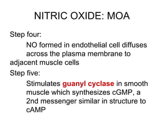 NITRIC OXIDE: MOA
Step four:
NO formed in endothelial cell diffuses
across the plasma membrane to
adjacent muscle cells
Step five:
Stimulates guanyl cyclase in smooth
muscle which synthesizes cGMP, a
2nd messenger similar in structure to
cAMP
 