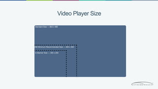 Video Player Size 
Standard Size — 853 x 480 
IAB Minimum Recommended Size — 400 x 300 
In-Banner Size — 300 x 250 
 