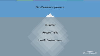 Non-Viewable Impressions 
In-Banner 
Robotic Traffic 
Unsafe Environments 
 