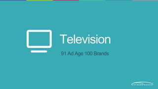 Television 
91 Ad Age 100 Brands 
 