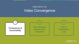 1 
Transparency & 
Accountability 
2 
Fully Integrated 
Programmatic 
Ecosystem 
3 
Data & 
Optimization 
Loop 
THE PATH TO 
Video Convergence 
 