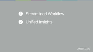Streamlined Workflow 
Unified Insights 
 