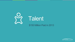 Talent 
$150 Million Paid in 2013 
 