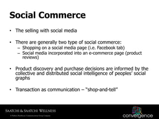 ―If I had to guess, social commerce is the
next area to really blow up‖
                            - Mark Zuckerberg
 