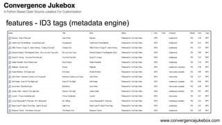 www.convergencejukebox.com
features - ID3 tags (metadata engine)
 