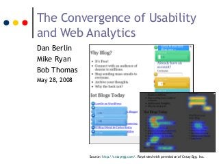 The Convergence of Usability
and Web Analytics
Dan Berlin
Mike Ryan
Bob Thomas
May 28, 2008
Source: http://crazyegg.com/. Reprinted with permission of Crazy Egg. Inc.
 
