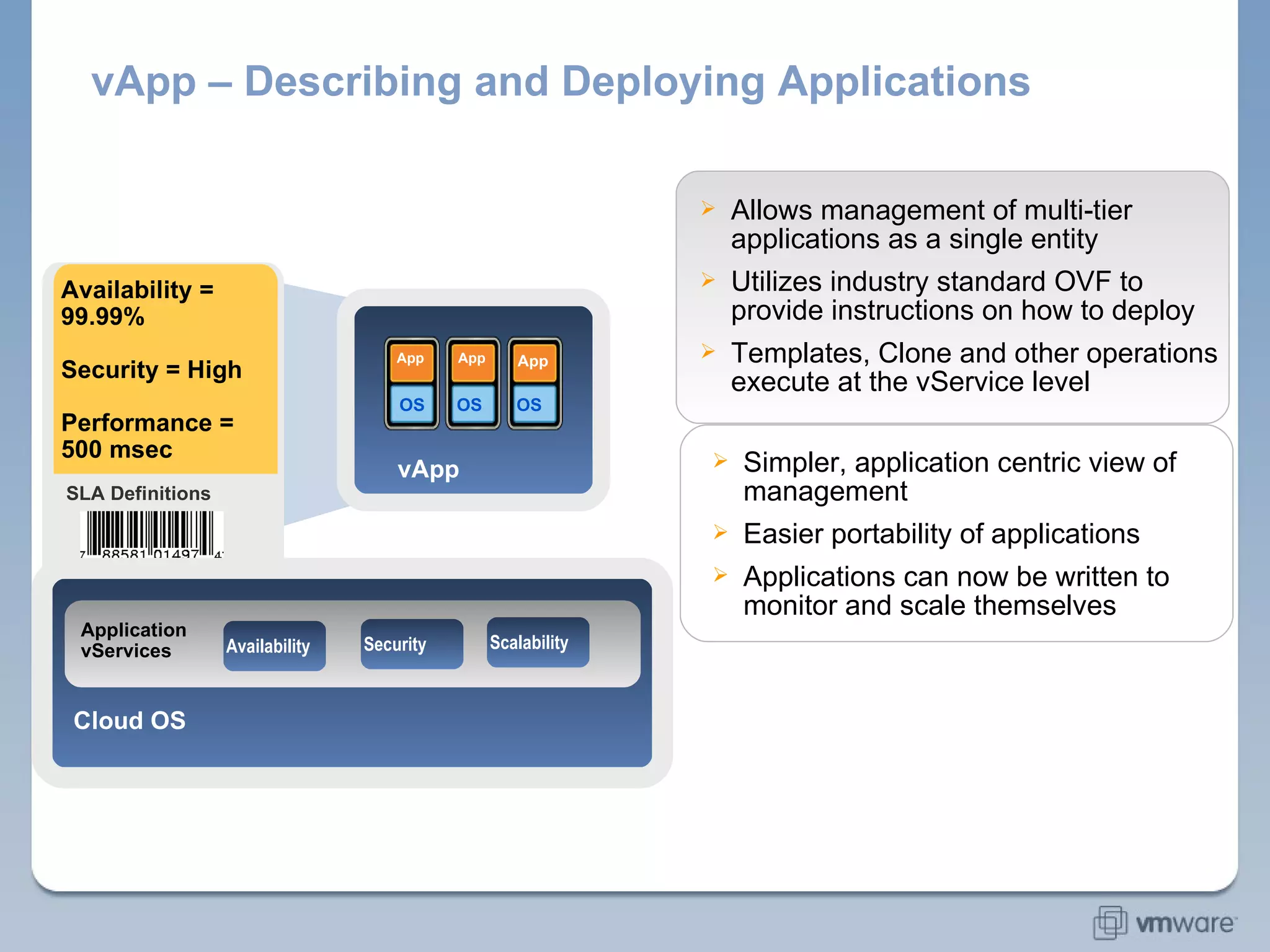 vApp – Describing and Deploying Applications Availability = 99.99% Security = High Performance = 500 msec SLA Definitions Cloud OS Application  vServices Scalability Security Availability Allows management of multi-tier applications as a single entity  Utilizes industry standard OVF to provide instructions on how to deploy Templates, Clone and other operations execute at the vService level Simpler, application centric view of management Easier portability of applications Applications can now be written to monitor and scale themselves vApp App OS App OS App OS 