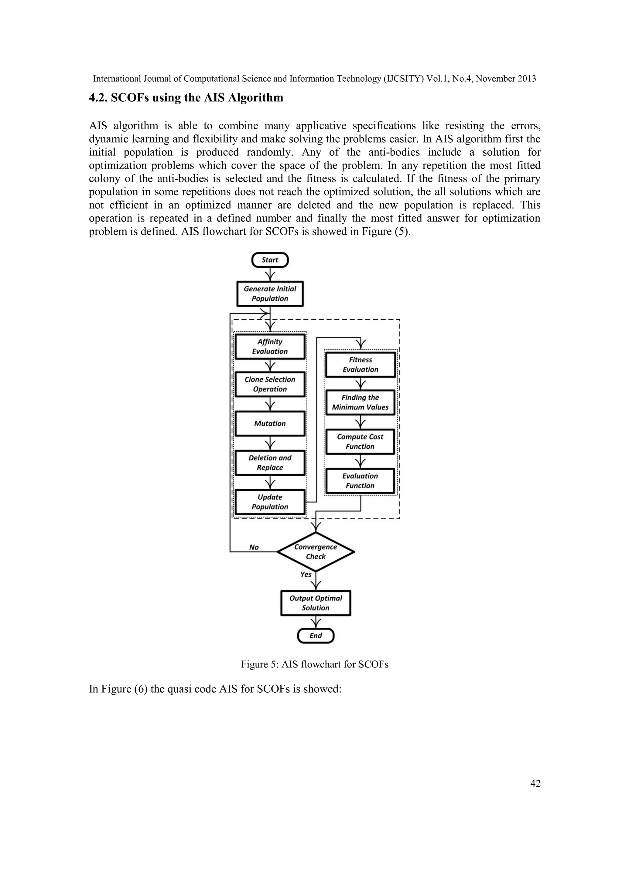 International Journal of Computational Science and Information Technology (IJCSITY) Vol.1, No.4, November 2013 4.2. SCOFs using the AIS Algorithm AIS algorithm is able to combine many applicative specifications like resisting the errors, dynamic learning and flexibility and make solving the problems easier. In AIS algorithm first the initial population is produced randomly. Any of the anti-bodies include a solution for optimization problems which cover the space of the problem. In any repetition the most fitted colony of the anti-bodies is selected and the fitness is calculated. If the fitness of the primary population in some repetitions does not reach the optimized solution, the all solutions which are not efficient in an optimized manner are deleted and the new population is replaced. This operation is repeated in a defined number and finally the most fitted answer for optimization problem is defined. AIS flowchart for SCOFs is showed in Figure (5). Figure 5: AIS flowchart for SCOFs In Figure (6) the quasi code AIS for SCOFs is showed: 42 