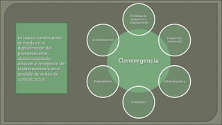 La lógica convergente se funda en la digitalización del procesamiento, almacenamiento, difusión y recepción de la información y en el tendido de redes de comunicación. 