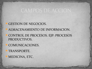 CAMPOS DE ACCION

GESTION DE NEGOCIOS.

ALMACENAMIENTO DE INFORMACION.

CONTROL DE PROCESOS. EJP: PROCESOS
 PRODUCTIVOS.
COMUNICACIONES.

TRANSPORTE.

MEDICINA, ETC.
 