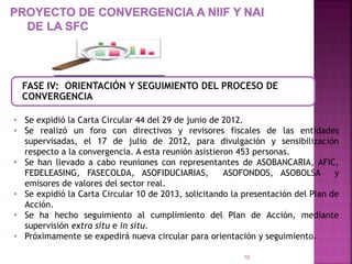 FASE IV: ORIENTACIÓN Y SEGUIMIENTO DEL PROCESO DE 
CONVERGENCIA 
• Se expidió la Carta Circular 44 del 29 de junio de 2012. 
• Se realizó un foro con directivos y revisores fiscales de las entidades 
supervisadas, el 17 de julio de 2012, para divulgación y sensibilización 
respecto a la convergencia. A esta reunión asistieron 453 personas. 
• Se han llevado a cabo reuniones con representantes de ASOBANCARIA, AFIC, 
FEDELEASING, FASECOLDA, ASOFIDUCIARIAS, ASOFONDOS, ASOBOLSA y 
emisores de valores del sector real. 
• Se expidió la Carta Circular 10 de 2013, solicitando la presentación del Plan de 
10 
Acción. 
• Se ha hecho seguimiento al cumplimiento del Plan de Acción, mediante 
supervisión extra situ e in situ. 
• Próximamente se expedirá nueva circular para orientación y seguimiento. 
 