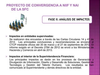 FASE II: ANÁLISIS DE IMPACTOS 
 Impactos en entidades supervisadas: 
Se realizaron dos encuestas a través de las Cartas Circulares 14 y 47 de 
2012. Las principales conclusiones y recomendaciones se enviaron al 
CTCP mediante oficios del 30 de marzo y el 27 de septiembre de 2012. El 
informe exigido en el Decreto 2784 de 2012 se envió a los Ministerios de 
Hacienda y Comercio en abril de 2013. 
 Impactos al interior de la Superintendencia Financiera: 
Los principales impactos se darán en los procesos de Generación y 
Divulgación de Información, Diseño y Desarrollo de Soluciones, Gestión de 
Tecnología y Gestión del Talento Humano. Los resultados se han 
comunicado al Superintendente y demás directivos de la entidad. 
 