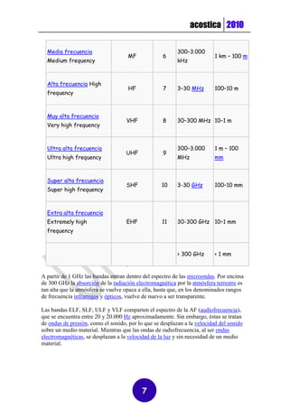 acostica 2010

  Media frecuencia                                        300–3.000
                                     MF            6                      1 km – 100 m
  Medium frequency                                        kHz



  Alta frecuencia High
                                     HF            7      3–30 MHz        100–10 m
  frequency



  Muy alta frecuencia
                                    VHF            8      30–300 MHz 10–1 m
  Very high frequency



  Ultra alta frecuencia                                   300–3.000       1 m – 100
                                    UHF            9
  Ultra high frequency                                    MHz             mm



  Super alta frecuencia
                                    SHF            10     3-30 GHz        100–10 mm
  Super high frequency



  Extra alta frecuencia
  Extremely high                    EHF            11     30-300 GHz 10–1 mm
  frequency



                                                          > 300 GHz       < 1 mm


A partir de 1 GHz las bandas entran dentro del espectro de las microondas. Por encima
de 300 GHz la absorción de la radiación electromagnética por la atmósfera terrestre es
tan alta que la atmósfera se vuelve opaca a ella, hasta que, en los denominados rangos
de frecuencia infrarrojos y ópticos, vuelve de nuevo a ser transparente.

Las bandas ELF, SLF, ULF y VLF comparten el espectro de la AF (audiofrecuencia),
que se encuentra entre 20 y 20.000 Hz aproximadamente. Sin embargo, éstas se tratan
de ondas de presión, como el sonido, por lo que se desplazan a la velocidad del sonido
sobre un medio material. Mientras que las ondas de radiofrecuencia, al ser ondas
electromagnéticas, se desplazan a la velocidad de la luz y sin necesidad de un medio
material.




                                           7
 
