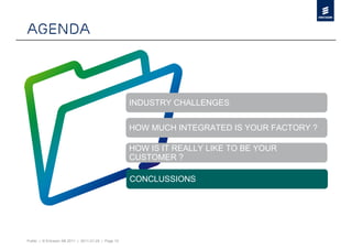 Agenda



                                                     INDUSTRY CHALLENGES


                                                     HOW MUCH INTEGRATED IS YOUR FACTORY ?

                                                     HOW IS IT REALLY LIKE TO BE YOUR
                                                     CUSTOMER ?

                                                     CONCLUSSIONS




Public | © Ericsson AB 2011 | 2011-01-25 | Page 10
 