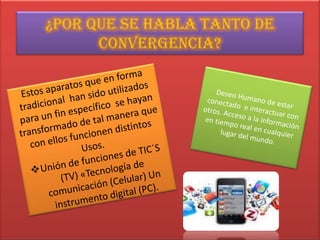 ¿POR Que se habla TANTO DE
      Convergencia?
 