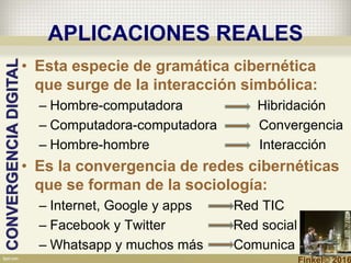 APLICACIONES REALES
• Esta especie de gramática cibernética
que surge de la interacción simbólica:
– Hombre-computadora Hibridación
– Computadora-computadora Convergencia
– Hombre-hombre Interacción
• Es la convergencia de redes cibernéticas
que se forman de la sociología:
– Internet, Google y apps Red TIC
– Facebook y Twitter Red social
– Whatsapp y muchos más Comunica
CONVERGENCIADIGITAL
Finkel© 2016
 