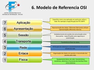 6. Modelo de Referencia OSI
Especifica como uma aplicação em particular utiliza a
rede. Por exemplo a especificação do FTP, SMTP.
Representação dos dados. Diferentes fabricantes utilizam
representações diferentes internas.
Estabelecimento de sessões de comunicação entre
duas partes - especificações para segurança e
autenticação.
Transferência fiável de dados
Atribuição de endereços e encaminhamento de pacotes
através da rede.
Organização dos dados em pacotes e transmissão dos
pacotes pela rede.
Equipamento básico de rede. Características
mecânicas, eléctricas e funcionais da interface física
entre sistemas.
CENTRO UNIVERSITÁRIO DA FEI
SISTEMAS DE INFORMAÇÃO - NPA 810
 