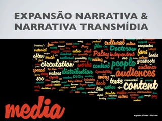 EXPANSÃO NARRATIVA &
NARRATIVA TRANSMÍDIA
Alysson Lisboa - Uni-BH
 