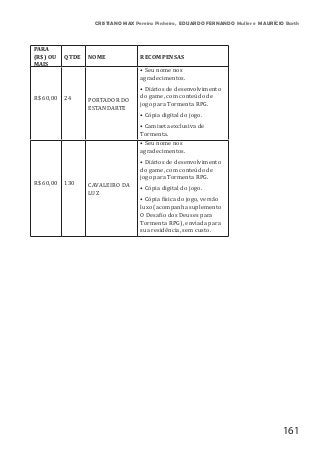 161
CRISTIANO MAX Pereira Pinheiro, EDUARDO FERNANDO Muller e MAURÍCIO Barth
PARA
(R$) OU
MAIS
QTDE NOME RECOMPENSAS
R$ 60,00 24 PORTADOR DO
ESTANDARTE
• Seu nome nos
agradecimentos.
• Diários de desenvolvimento
do game, com conteúdo de
jogo para Tormenta RPG.
• Cópia digital do jogo.
• Camiseta exclusiva de
Tormenta.
R$ 60,00 130 CAVALEIRO DA
LUZ
• Seu nome nos
agradecimentos.
• Diários de desenvolvimento
do game, com conteúdo de
jogo para Tormenta RPG.
• Cópia digital do jogo.
• Cópia física do jogo, versão
luxo (acompanha suplemento
O Desafio dos Deuses para
Tormenta RPG), enviada para
sua residência, sem custo.
 