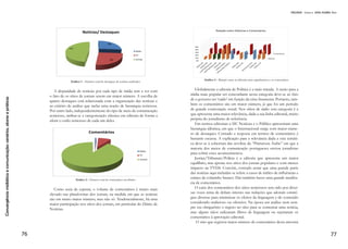 39
ANA PAOLA de Oliveira
tecnologias de informação e o espaço social.
A partir disso a produção de conteúdos se descentraliza, aparece
uma variedade de vozes, e, assim, ao se apropriarem das novas tecno-
logias de informação, é possível verificar outro formato de ocupação
da praça pública e novos comportamentos políticos.
[...] o “arsenal de protestos” que existe em muitas práticas e dos ritos
populares, invisível arsenal para quem, a partir de uma noção estreita
do política, empenha-se em politizar a cultura desconhecendo a carga
política oculta em não poucas práticas e expressões culturais do povo
(MARTÍN-BARBERO, p. 110).
Nota-se que nos manifestos em 2013 surge uma organização hori-
zontal, sem líderes ou hierarquias, e assim é preciso pensar num novo
processo hegemônico que está se recriando dentro de um sistema de
informação descentralizado e virtual. Para o italiano Antônio Gram-
sci, o conceito de hegemonia se faz e desfaz, se refaz permanente-
mente num “processo vivido”, feito não só de força, mas de sentido,
de apropriação de sentido pelo poder, de sedução e de cumplicidade.
(MARTÍN-BARBERO, p.112).
O que, historicamente, no campo da comunicação era hegemôni-
co começa a perder seu espaço, há uma classe que ao se apropriar das
redes sociais traz uma nova forma de fazer política e de estar no es-
paço público, afinal o padrão editorial e técnico-estético das grandes
redes de comunicação não convencem mais.
[...] descobriremos que é a partir do “campo de forças de classe” que
as diferentes práticas recebem sentido, aglutinam-se e até adquirem co-
erência política: dos motins até a picaresca zombaria das virtudes bur-
guesas, o recurso à desordem, o aproveitamento sedicioso do mercado,
as blasfêmias nas cartas anônimas, as canções obscenas e até os relatos
de terror. Pois todos esses são modos e formas de fazer frente à de-
struição de sua “economia moral” e de impugnar a hegemonia da outra
classe simbolizando politicamente sua força. (MARTÍN-BARBERO,
p. 110)
Vozes alternativas começam a circular dentro das Tecnologias de
Informação e Comunicação. Há condições de trocas sem barreiras.
Isso alterou a lógica das relações sociais e os sentidos de pertenci-
mento. E foi na diversidade de públicos e interesses, e na interação
de diversas forças que se formou um público manifesto que entra
para a história como uma classe de insatisfeitos que ampliaram suas
frustrações políticas além das redes sociais:
 