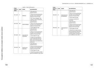 81
HELENA Lima e ANA ISABEL Reis
Referências
 
Anuário da Comunicação 2006-7, Obercom, 2008, Acessado: Outubro, 2012.
Bareme Imprensa da Marktest in http://www.marktest.com, Acessado: Outubro, 2012.
BASTOS, Helder; LIMA, Helena; MOUTINHO, Nuno (2012). A influência da Inter-
net na imprensa portuguesa, in Ciberjornalismo: Modelos de negócio e redes sociais,
(Org.) Bastos, Helder; Zamith, Fernando Porto: Edições Afrontamento, 2012, pp. 69-82
ISBN 978-972-36-1280-6.
BOCZKOWSKI, P. J., MITCHELSTEIN, E.  Is there a Gap between the News
Choices of Journalists and Consumers? A Relational and Dynamic Approach.
The International Journal of Press/Politics, originally published online 22 August
2010, http://hij.sagepub.com/content/15/4/420 ; Acessado: Fevereiro, 2012.
BRUNS, Axel. Gatekeeping, Gatewatching, Real-Time Feedback: New Challenges
for Journalism, Sociedade Brasileira de Pesquisa em Jornalismo, 2011, p.117-
136 http://eprints.qut.edu.au/47628/1/355-1350-1-PB.pdf; Acessado: Janeiro, 2013.
CARDOSO, G. (coord), Dietas de Media em Portugal: televisão, imprensa, rádio
e internet – Working Report, 2006, Obercom, http://www.obercom.pt/client/?news-
Id=30&fileName=wr8.pdf ; Acessado: Março, 2012.
CASSETI, Francesco e ODIN, Roger . De la paléo- à la néo-télévision – approche sé-
mio-pragmatique. In: Communications, n.51. 1990, p.9-26.
DEUZE, M. The Web and its journalisms: Considering the consequences of different
types of news media online, New Media & Society, volume 5, number 2, 2003, pp.
203–230.
__________. Towards Professional Participatory Storytelling in Journalism
and Advertising,2005, First Monday 10 (7). http://www.firstmonday.dk/issues/is-
sue10_7/deuze/index.html; Acessado: Fevereiro, 2012.
Eco, Umberto. La guerre du faux, Paris: Grasset,1985.
HERREROS, Mariano Cebrián. La radio en Internet, La Cruíja, Buenos Aires 2008
JENKINS, H. Digital Renaissance: convergence? I diverge [online]. Technology Re-
view, 2001, June. http://www.techreview.com/magazine/jun01/jenkins.asp
JENKINS, H., PURUSHOTMA, R., CLINTON, K., WEIGEL, M. & ROBISON, A. J.
Confronting the challenges of participatory culture: Media education for the 21st cen-
tury the MacArthur Foundation, Chicago, 2006. www.projectnml.org/files/working/
NMLWhitePaper.pdf; Acessado: Maio, 2012
LIMA, H. D; Reis, A. I. Interactivity on TVI and SIC news websítios: public par-
ticipation and editorial criteria, Observatorio (OBS*) Journal, vol 2, nº 6, 2012, p
177-200, http://obs.obercom.pt/index.php/obs/article/view/552/493
FAIRCLOUGH, Norman. Discourse and Power. in “Language and Power”, Longman,
London, 1989.
Netscope da Marktest - http://netscope.marktest.pt/
MISSIKA, Jean-Louis. La fin de la télévision, Seuil et La republique des Idées, France,
2006.
OBLAK, T. Boundaries of interactive public engagement: Political institutions and
citizens in new political platforms. Journal of Computer-Mediated Research, 8(3),
2003. Retrieved December 13, 2007 http://jcmc.indiana.edu/vol8/issue3/oblak.html;
Acessado: Junho, 2012
ORLHUETA, José Luis. Cibermedios, el impacte de Internet en los médios de comu-
nicación en España org. Ramón Salaverría, Comunicación Social Ediciones y Publica-
ciones, Sevilla, 2005.
 