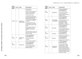 Convergênciamidiáticaecomunicação:cenários,atoresepráticas
82
PICARD, Robert G. (2003) “Business Issues facing New Media”, in “The European
Information Society”, Intellect Books, Bristol, 2003.
SCHULTZ, T. Interactive Options in Online Journalism, 1999, http://jcmc.indi-
ana.edu/vol5/issue1/schultz.html#Method; Acessado: Novembro. 2012
PRIESTMAN, Chris (2002) - Web Radio. Focal Press, Oxford, 2002.
SPARKS, C. Tabloid Tales: Global Debates Over Media Standards, Rowman & Lit-
tlefield, Maryland, 2000.
SUNDET, V; YTREBERG, E. Working Notions of Active Audiences: Further Re-
search on the Active Participant in Convergent Media Industries, Convergence, The
International Journal of Research into New Media Technologies, 2009, nov. 15, p. 383-
390.
VAN DIJK, Teun (1997) - Discourse as interaction in society. in Discourse studies:
a multidisciplinary introduction, 1997, vol 2, Sage, London.
WARDLE, C. & WILLIAM, A., Beyond user-generated content: a production study
examining the ways in which UGC is used at the BBC, Media Culture Society 2010, 32:
781, http://mcs.sagepub.com/content/32/5/78; Ãcessado: Junho, 2012
 
 