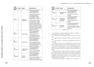 83
A fagocitose audiovisual: serviços
OverTheTop, cinema, Jung e
Semeion
Diólia de Carvalho Graziano1
Introdução
Quase todas as formas antigas de consumo mediático encon-
tram-se em plena evolução, propiciando novos níveis de participação
do cidadão, que agora tende a formar laços mais fortes com os con-
teúdos.
O avanço tecnológico atinge todos os níveis da existência humana,
a compreensão e o desenvolvimento da área da cognição humana ali-
ada aos aparatos computacionais emergentes trazem para nossa real-
idade o que antes se julgava ficção: a computação ubíqua2
e as possi-
bilidades de residência inteligente, utensílios domésticos providos de
chips e comandados por meio de um dispositivo portátil móvel como
smartphones e tablets; os displays em 3D que, aliados ao transporte
quase instantâneo de áudio e vídeo permitiriam a “telepresença”3
; a
criação e a “vida” em universos paralelos digitais.
O formato clássico da televisão analógica, pouco vocacionada às
grandes telas e sem possibilidades de bidirecionalidade, funcionando
exclusivamente da emissora para a audiência, está em xeque, uma vez
que os recursos tecnológicos digitais permitem romper e superar suas
barreiras e limitações, propiciando assim a erupção do TV digital ou
audiovisual digital interativo. Todos os setores envolvidos, seja o de
fabricante de equipamentos, o de transporte do conteúdo ou digitali-
zados ou dados, seja quem produz o conteúdo, estão inquietos: existe
uma corrida desenfreada de desenvolvimento tecnológico ambicio-
nando encantar o cliente, aumentar a área de atuação, esbarrando
ou entrando no terreno alheio. Os fabricantes de aparelhos buscam
chegar ao display ideal e a tendência para os monitores e projetores é
que, em um futuro muito próximo, utilizem OLED (Organic LED),
ultrafinos, TV a laser, monitores gigantes e miniprojetores, acoplados
aos celulares. O desenvolvimento dos displays permite a revolução
dos games, que deixam de ser direcionados ao público infantil, tor-
1 Diólia de Carvalho Gra-
ziano é: docente pesqui-
sadora do Centro Univer-
sitário Senac São Paulo.
Jornalista, engenheira,
mestra em comunicação
na contemporaneidade,
na linha de pesquisa de
processos midiáticos:
tecnologia e mercado. Es-
pecialista em governança
da Internet. Aluna especial
do programa de Pós-Gra-
duação em Multimeios da
UNICAMP. Email: dio-
lia2@gmail.com
2 Computação ubíqua (em
inglês: Ubiquitous Com-
puting ou ubicomp) é uma
expressão usada para des-
crever a onipresença da in-
formática no cotidiano das
pessoas. (Wikipédia)
3 De acordo com Rena-
to Cruz, em seu artigo O
avanço da telepresença,
de 08 fev. 2009, no portal
do Estadão, a telepresen-
ça consiste de fato em um
display 2D de alta defini-
ção e o uso de mobiliário
igual nas partes envol-
vidas na comunicação,
dando assim a impressão
de 3D. Artigo disponível
em <http://blogs.estadao.
com.br/renato-cruz/o-a-
vanco-da-telepresenca/>.
Acesso em 26 jun. 14.
 
