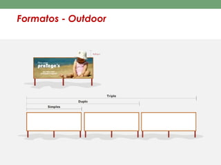 Formatos - Outdoor 
 