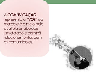 A COMUNICAÇÃO 
representa a “VOZ” da 
marca e é o meio pelo 
qual ela estabelece 
um diálogo e constrói 
relacionamentos com 
os consumidores. 
 