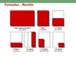 Formatos - Revista 
 