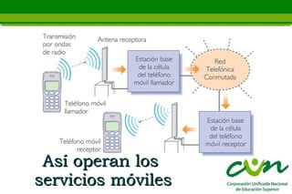Así operan los
servicios móviles
 