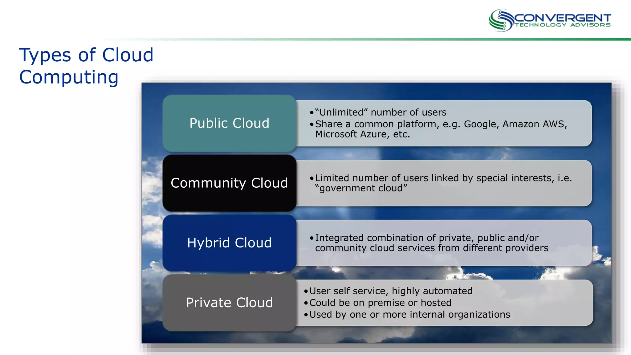 Types of Cloud
Computing
•“Unlimited” number of users
•Share a common platform, e.g. Google, Amazon AWS,
Microsoft Azure, etc.
Public Cloud
•Limited number of users linked by special interests, i.e.
“government cloud”Community Cloud
•Integrated combination of private, public and/or
community cloud services from different providersHybrid Cloud
•User self service, highly automated
•Could be on premise or hosted
•Used by one or more internal organizations
Private Cloud
 
